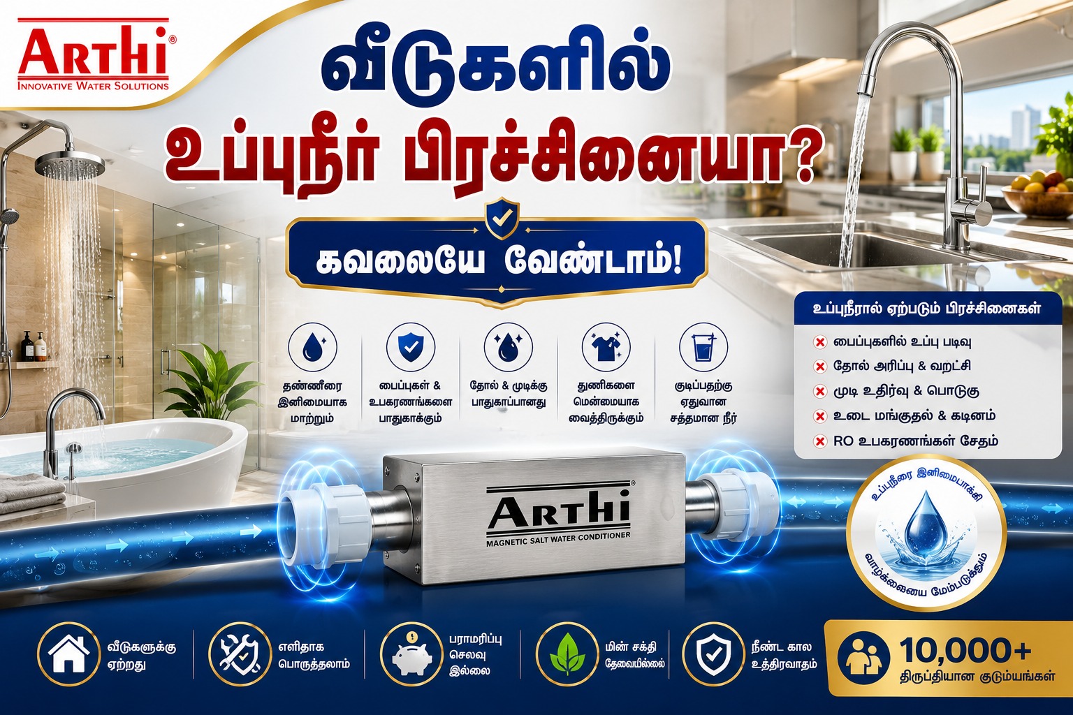 Home Installation